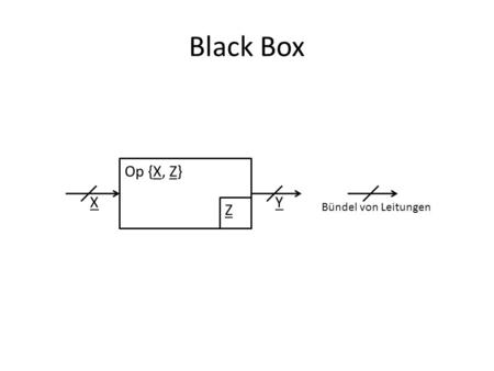 Black Box Op {X, Z} X Y Z Bündel von Leitungen.