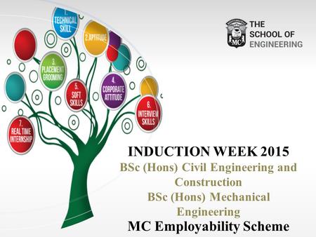 INDUCTION WEEK 2015 BSc (Hons) Civil Engineering and Construction BSc (Hons) Mechanical Engineering MC Employability Scheme.