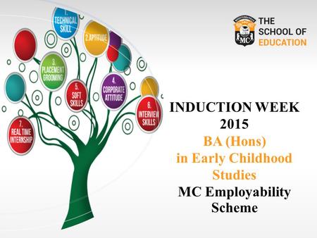 INDUCTION WEEK 2015 BA (Hons) in Early Childhood Studies MC Employability Scheme.