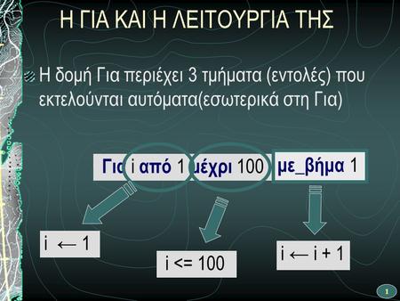 1 Η ΓΙΑ ΚΑΙ Η ΛΕΙΤΟΥΡΓΙΑ ΤΗΣ Η δομή Για περιέχει 3 τμήματα (εντολές) που εκτελούνται αυτόματα(εσωτερικά στη Για) Για i από 1 μέχρι 100 i ← 1 i 