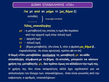 Για μτ από ατ μέχρι ττ [με_βήμα β] εντολές............ Τέλος_επανάληψης : περιοχή εντολών μτ : η μεταβλητή της οποίας η τιμή θα περάσει από την αρχική.