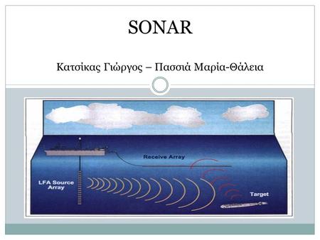 SONAR Κατσίκας Γιώργος – Πασσιά Μαρία-Θάλεια. Ορισμός SONAR ( SOund NAvigation and Ranging ) : Συστήματα που χρησιμοποιούν ηχητικά κύματα στο νερό για.