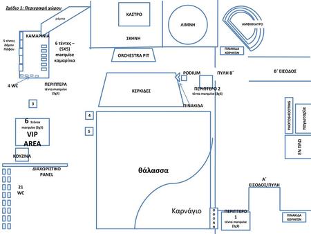 Σχέδιο 1: Περιγραφή χώρου