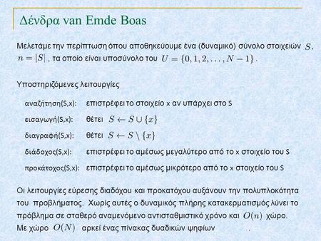 Δένδρα van Emde Boas TexPoint fonts used in EMF. Read the TexPoint manual before you delete this box.: AA A A A Μελετάμε την περίπτωση όπου αποθηκεύουμε.
