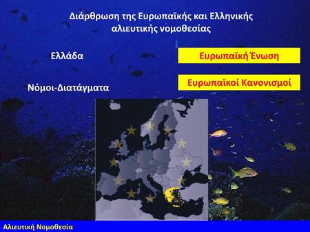 Διάρθρωση της Ευρωπαϊκής και Ελληνικής αλιευτικής νομοθεσίας