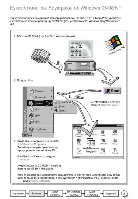 Εγκατάσταση του Λογισμικού σε Windows 95/98/NT