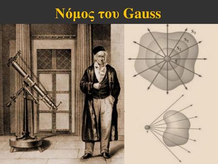 Νόμος του Gauss.