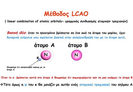 Μέθοδος LCAO ( linear combination of atomic orbitals= γραμμικός συνδυασμός ατομικών τροχιακών) Βασική ιδέα: όταν το ηλεκτρόνιο βρίσκεται σε ένα από τα.