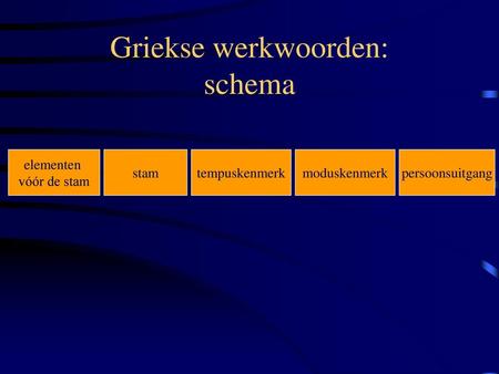 Griekse werkwoorden: schema