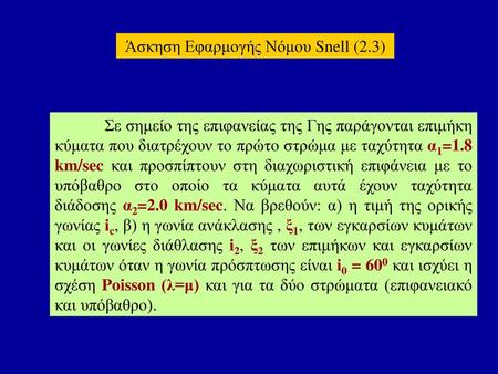 Άσκηση Εφαρμογής Νόμου Snell (2.3)