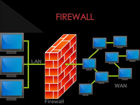  Η κύρια λειτουργία ενός firewall είναι η ρύθμιση της κυκλοφορίας δεδομένων ανάμεσα σε δύο δίκτυα υπολογιστών. Συνήθως τα δύο αυτά δίκτυα είναι το Διαδίκτυο.