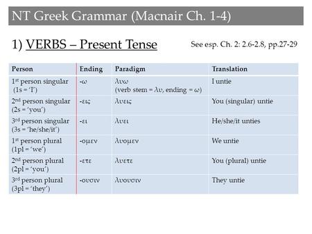 NT Greek Grammar (Macnair Ch. 1-4)