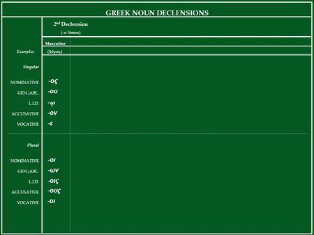 GREEK NOUN DECLENSIONS 2 nd Declension (-ο Stems) Masculine Examples: (λόγος) Singular NOMINATIVE GEN./ABL. L.I.D. ACCUSATIVE VOCATIVE Plural NOMINATIVE.