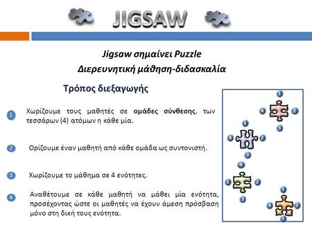 Jigsaw σημαίνει Puzzle Διερευνητική μάθηση-διδασκαλία