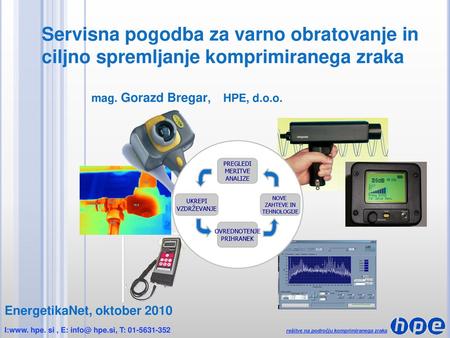 mag. Gorazd Bregar,    HPE, d.o.o. PREGLEDI MERITVE ANALIZE UKREPI