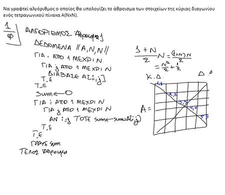 Να γραφτεί αλγόριθμος ο οποίος θα υπολογίζει το άθροισμα των στοιχείων της κύριας διαγωνίου ενός τετραγωνικού πίνακα Α(ΝxN).