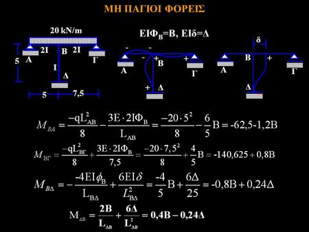 ΜΗ ΠΑΓΙΟΙ ΦΟΡΕΙΣ ΕΙΦΒ=Β, ΕΙδ=Δ 20 kN/m δ - 2I B + B + A Γ B I A A Γ Γ