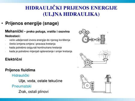 HIDRAULIČKI PRIJENOS ENERGIJE