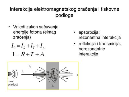 Interakcija elektromagnetskog zračenja i tiskovne podloge