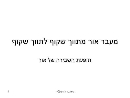 מעבר אור מתווך שקוף לתווך שקוף