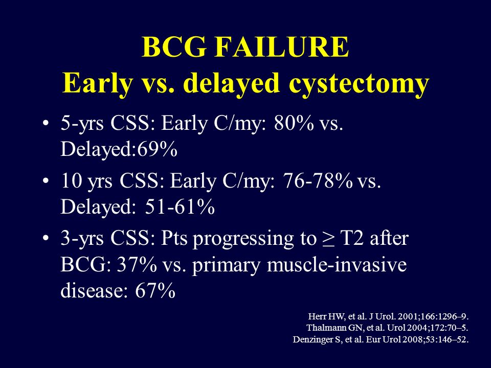BCG FAILURE Early vs. delayed cystectomy