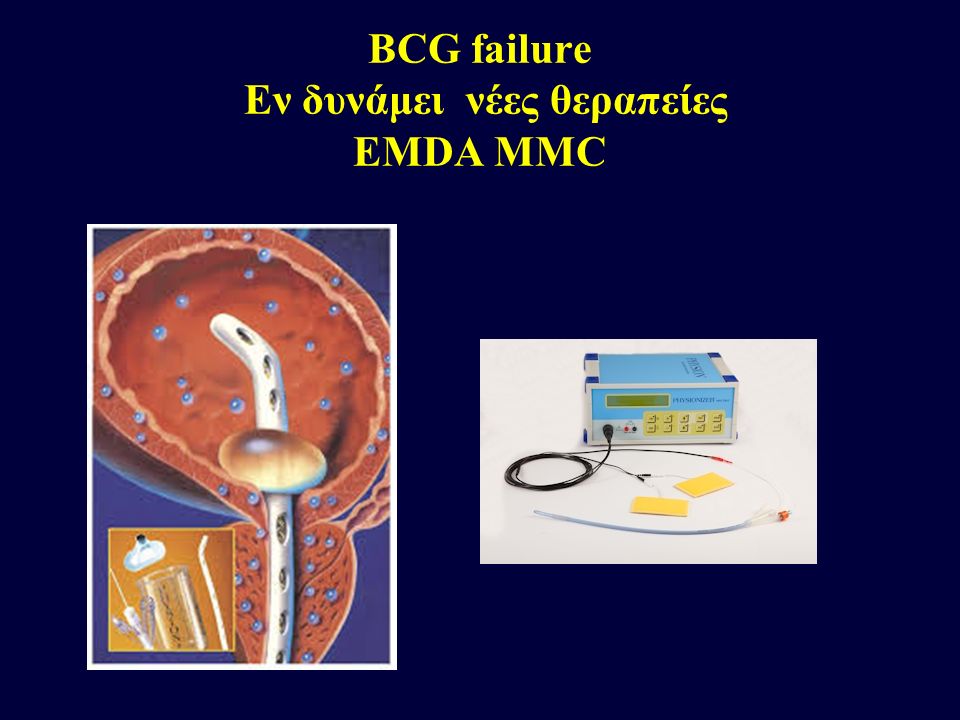 BCG failure Εν δυνάμει νέες θεραπείες EMDA MMC