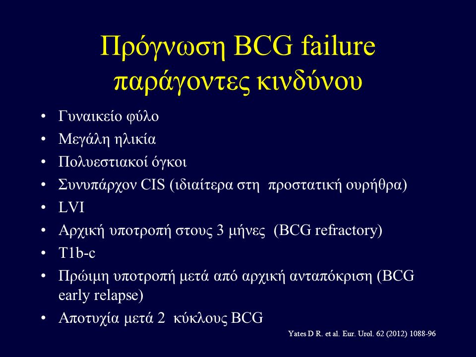 Πρόγνωση BCG failure παράγοντες κινδύνου