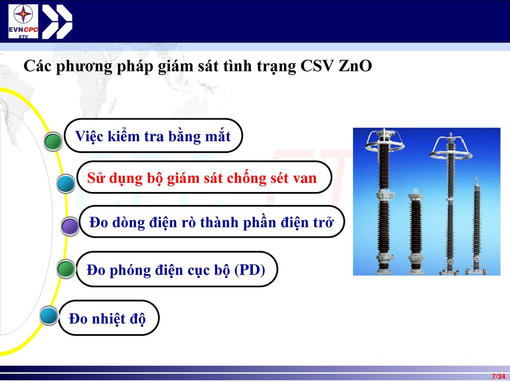 Các phương pháp giám sát tình trạng CSV ZnO