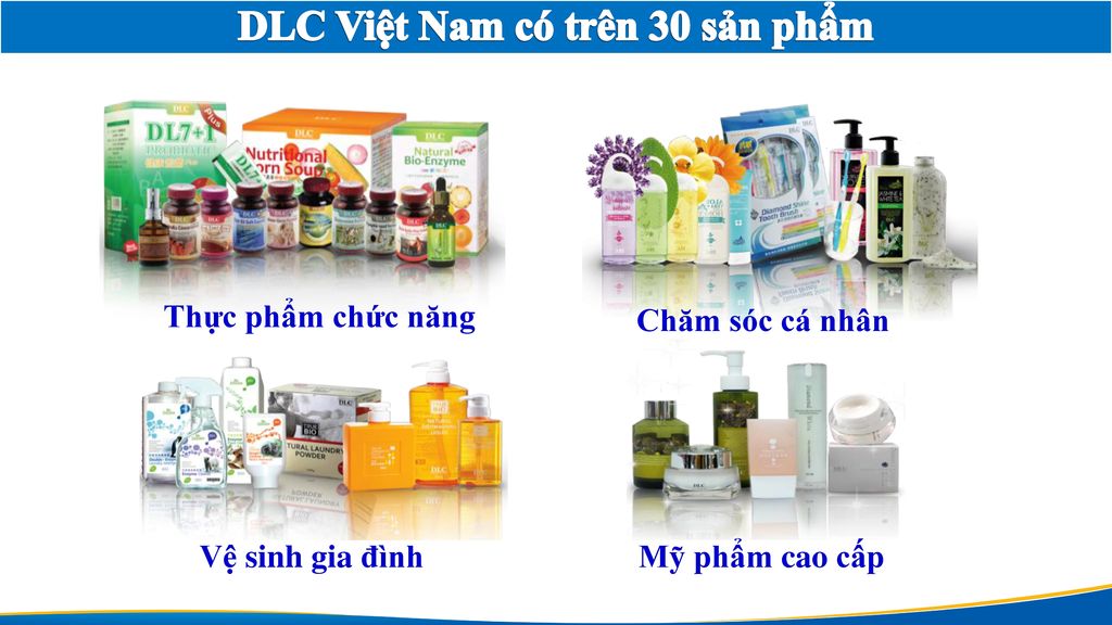 DLC Việt Nam có trên 30 sản phẩm
