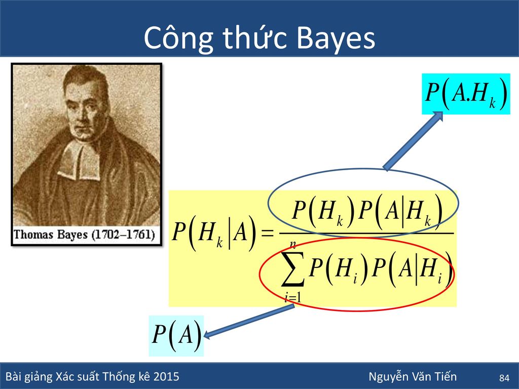 Công thức Bayes
