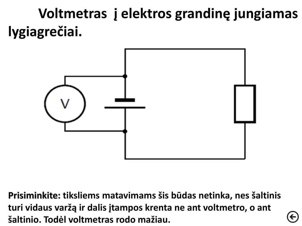 Voltmetras į elektros grandinę jungiamas lygiagrečiai.