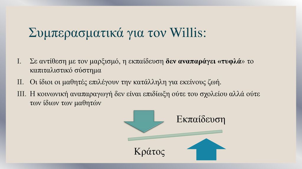 Συμπερασματικά για τον Willis: