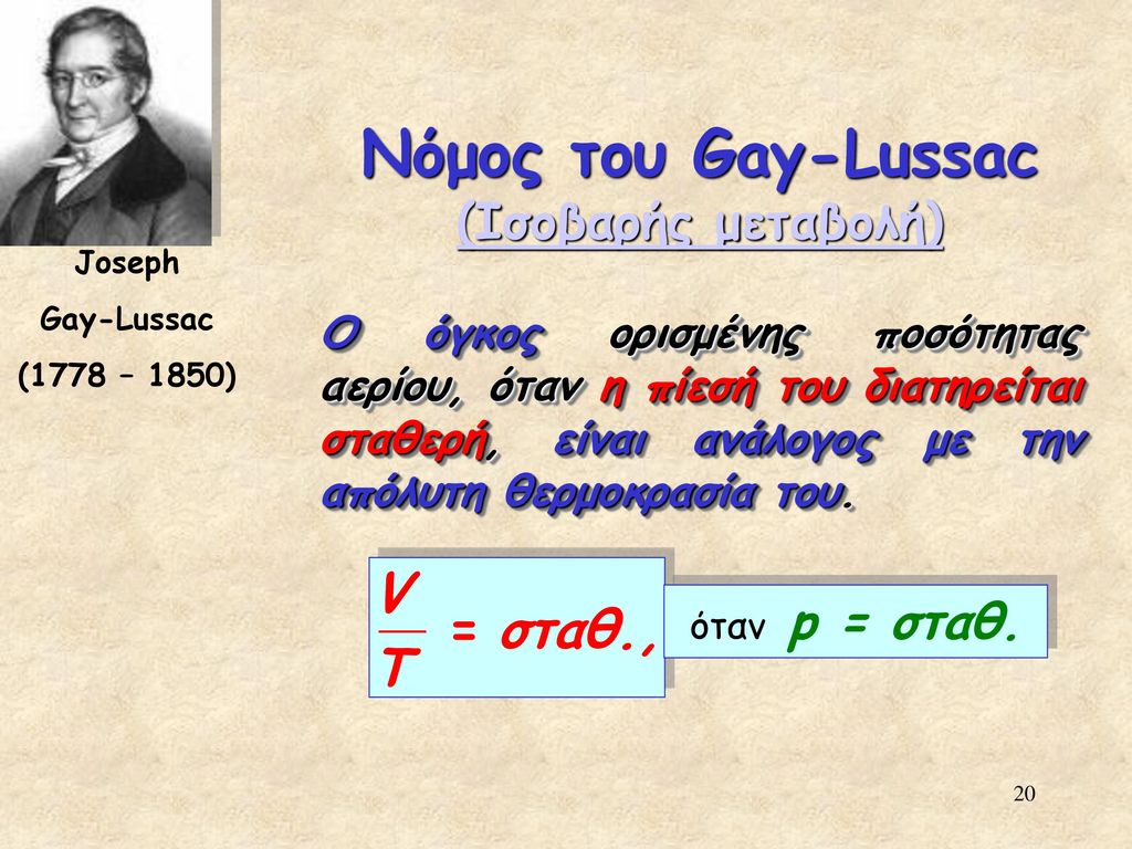 Νόμος του Gay-Lussac (Ισοβαρής μεταβολή)