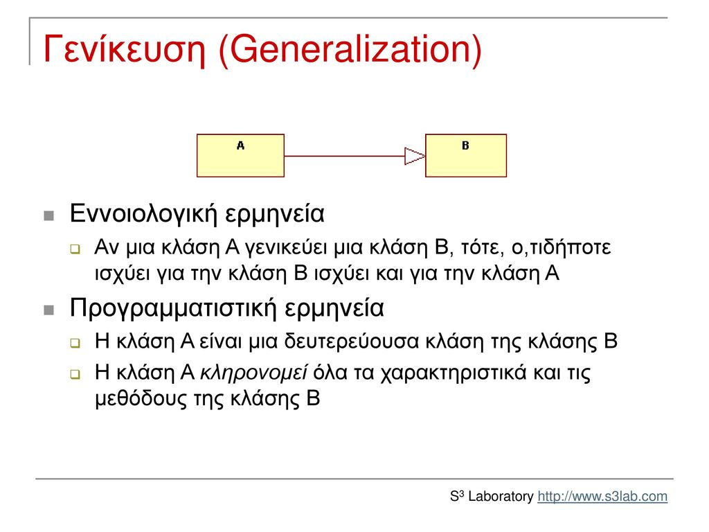 Γενίκευση (Generalization)