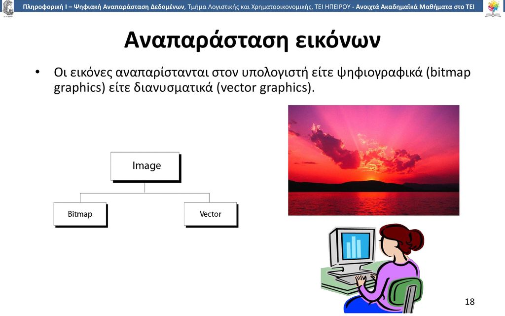 Αναπαράσταση εικόνων Οι εικόνες αναπαρίστανται στον υπολογιστή είτε ψηφιογραφικά (bitmap graphics) είτε διανυσματικά (vector graphics).