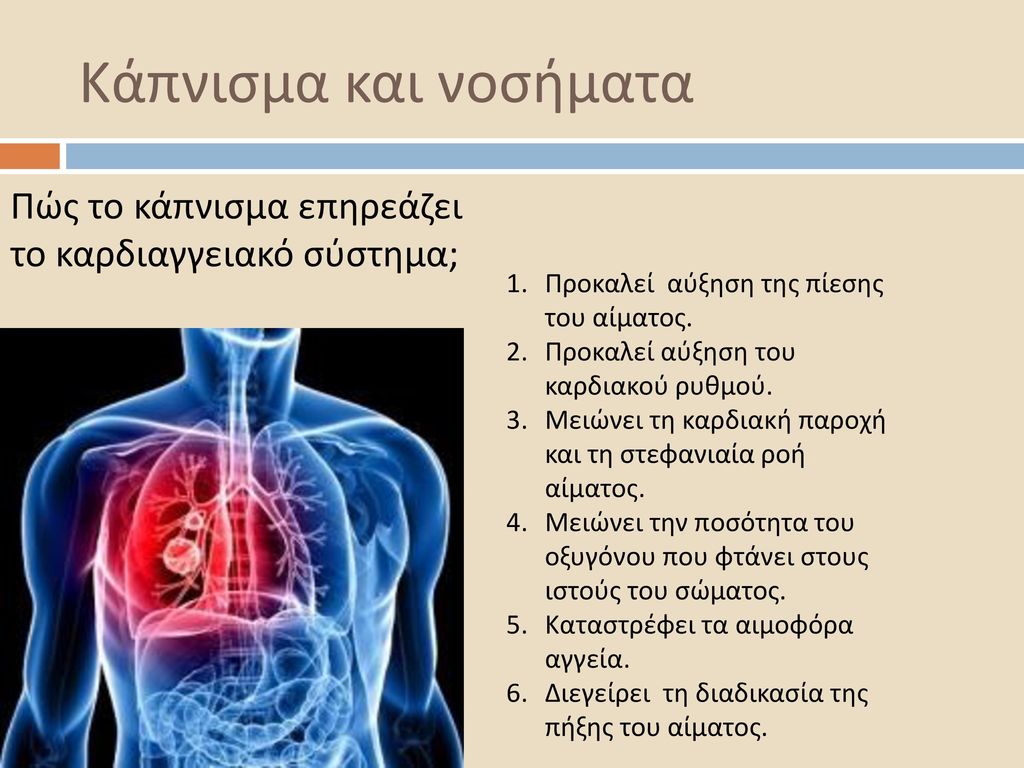 Κάπνισμα και νοσήματα Πώς το κάπνισμα επηρεάζει το καρδιαγγειακό σύστημα; Προκαλεί αύξηση της πίεσης του αίματος.