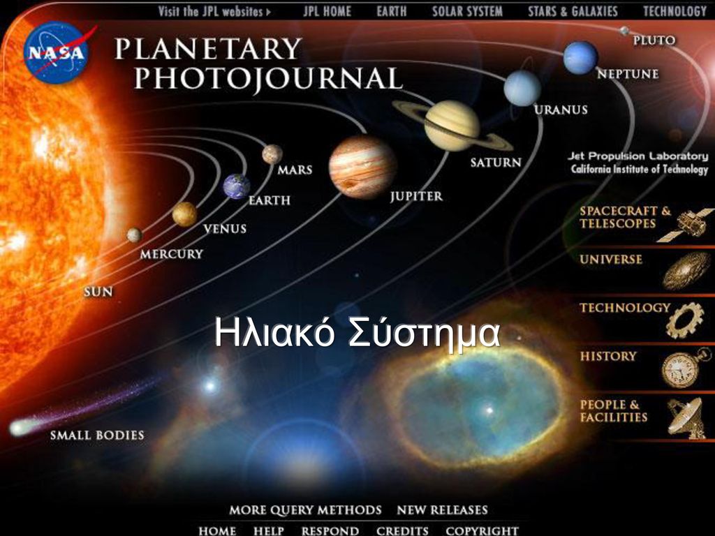 Земля третья по счету планета от солнца. Солнечная система. Планеты солнечной системы. Солнечная система с названиями планет. Планеты вокруг солнца с названиями.