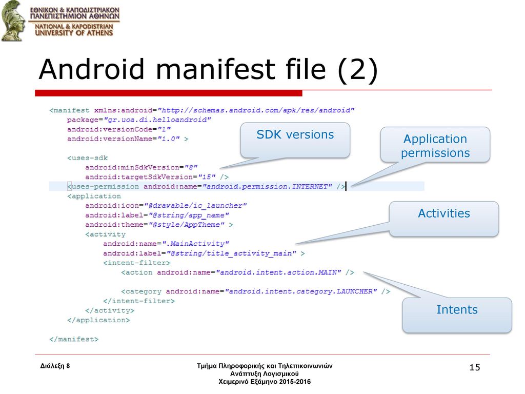 Εισαγωγή σε Android Δομή αρχείων σε Android Projects - ppt κατέβασμα