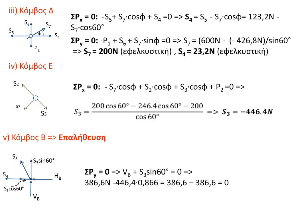 ΣPy = 0: -P1 + S6 + S7∙sinφ =0 => S7 = (600N - (- 426,8N)/sin60°