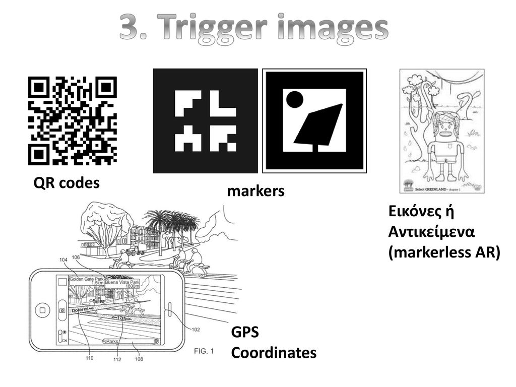 3. Trigger images QR codes markers Εικόνες ή Αντικείμενα