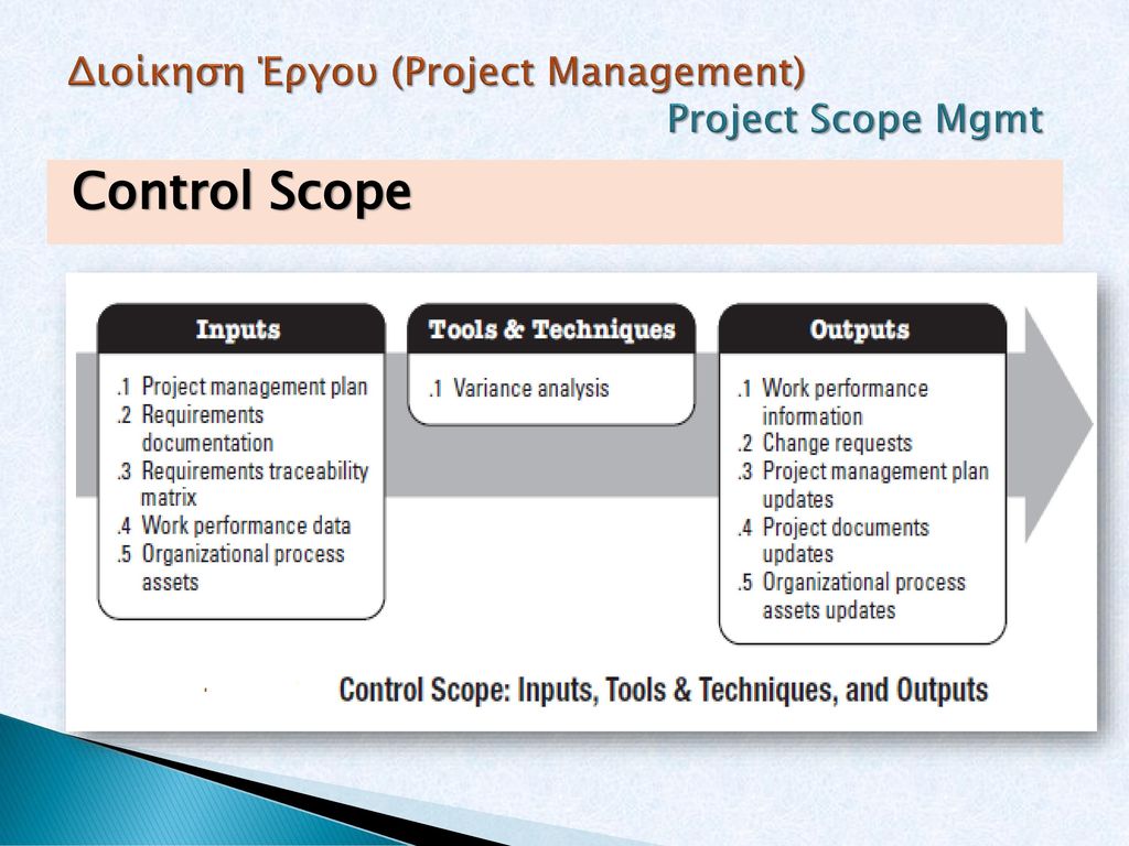Διοίκηση Έργου (Project Management) Project Scope Mgmt