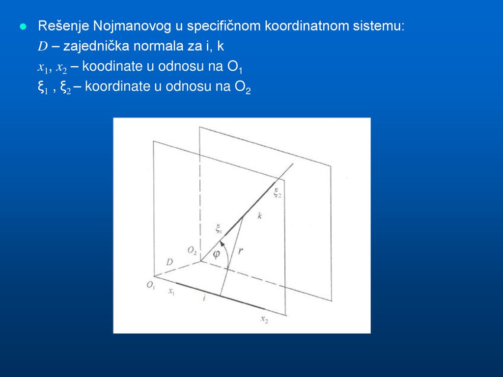 Rešenje Nojmanovog u specifičnom koordinatnom sistemu: