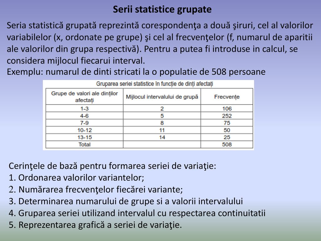 Serii statistice grupate