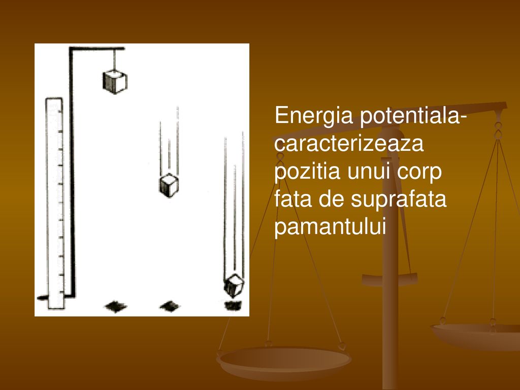 Energia potentiala-caracterizeaza pozitia unui corp fata de suprafata pamantului