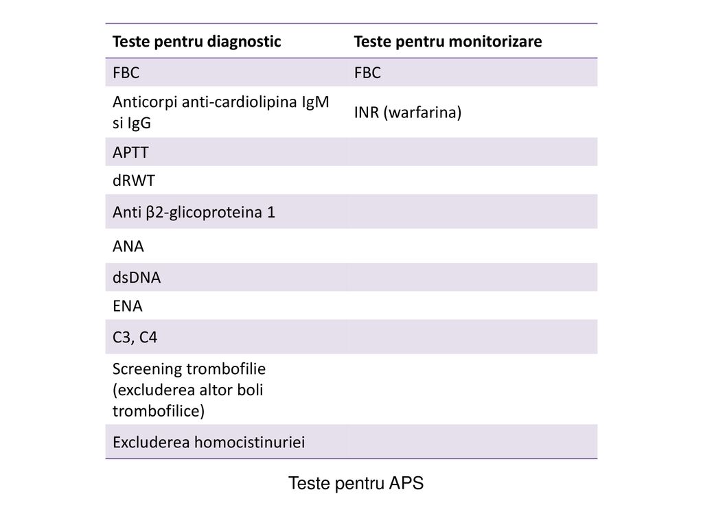 screening de anticorpi pentru boli ale țesutului conjunctiv