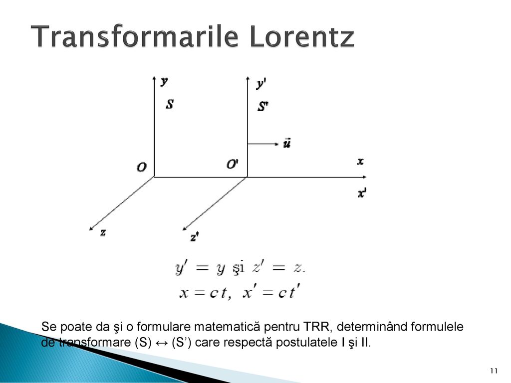 Transformarile Lorentz
