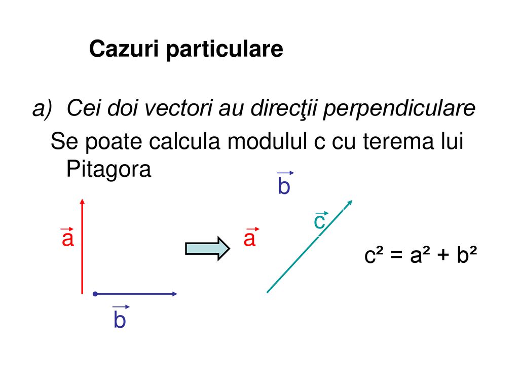 Cazuri particulare Cei doi vectori au direcţii perpendiculare. Se poate calcula modulul c cu terema lui Pitagora.