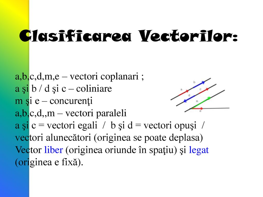 Clasificarea Vectorilor: