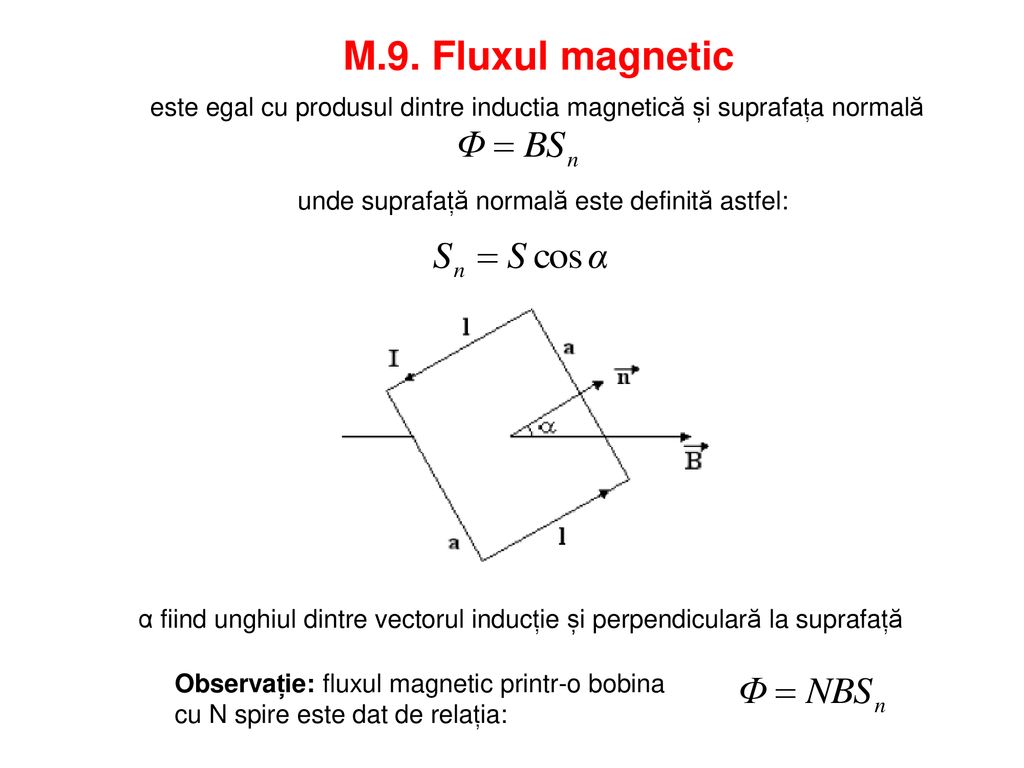 M.9. Fluxul magnetic este egal cu produsul dintre inductia magnetică și suprafața normală. unde suprafață normală este definită astfel:
