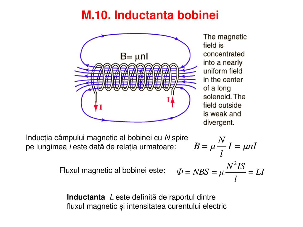 M.10. Inductanta bobinei Inducția câmpului magnetic al bobinei cu N spire. pe lungimea l este dată de relația urmatoare: